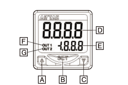 Inner AirTAC สวิทช์ความดัน, เพรสเชอร์สวิทซ์ (Pressure Switch) รุ่น DPS series