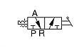 Symbol GZ Series GZ-Symbol