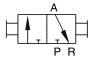 Symbol HSV Series HSV-Symbol