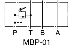 Symbol-MBP