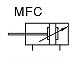 MFC-Symbol
