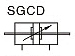 SGCD-Symbol