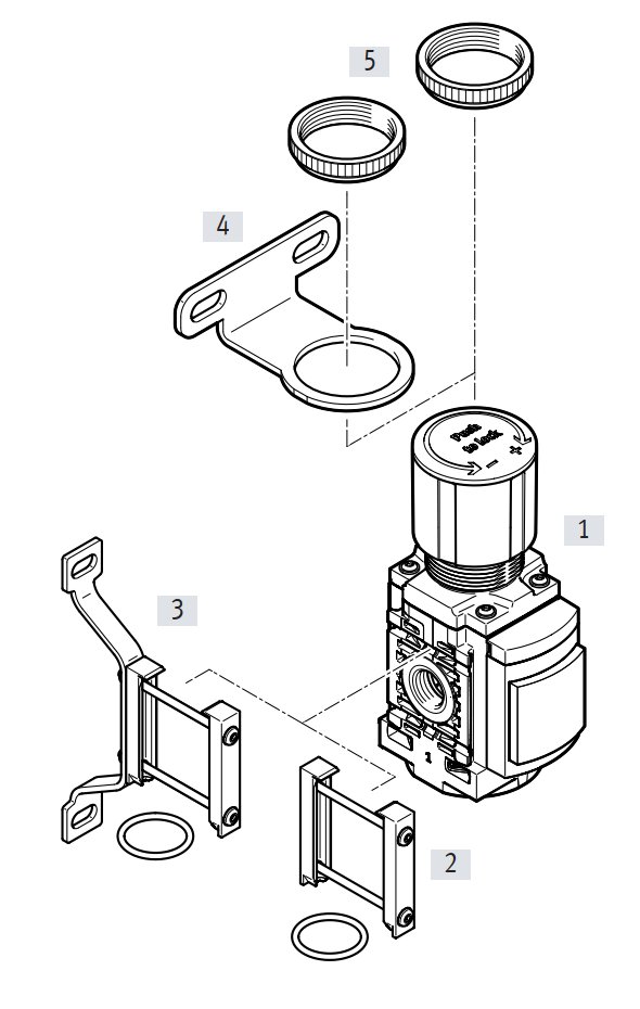 Peripheral overview