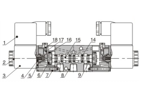 Inner structure AirTAC Solenoid Valve 4M Series
