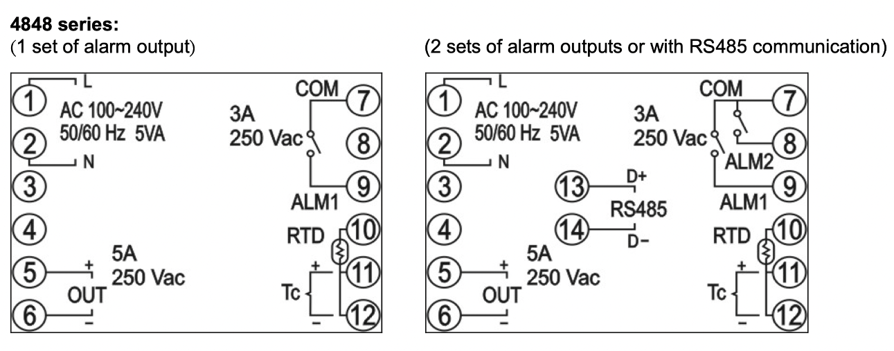 DTK wiring