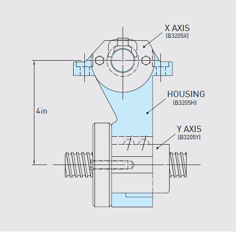 HIWIN Ball screw Retrofit kit