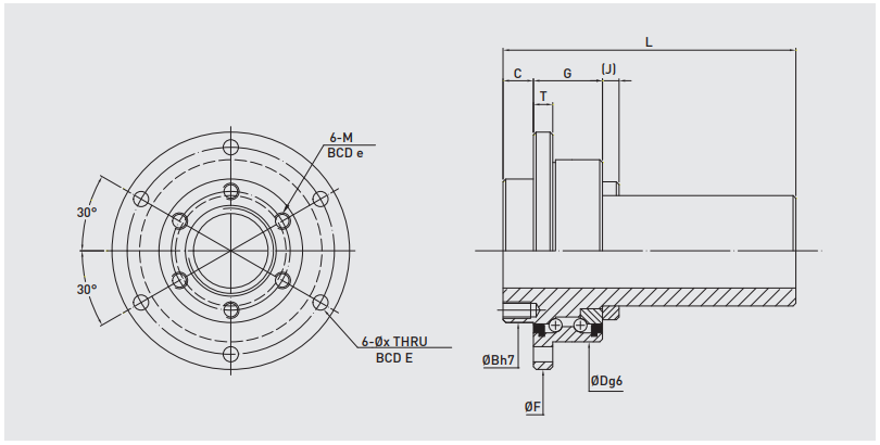 HIWIN Ball screw Composite Rotating nuts - R2