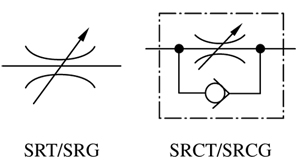 Symbol-SRT-SRG