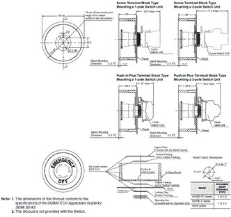 A22NE-PD / A22NE-P / A22E Dimensions 71 