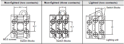 A22NE-PD / A22NE-P / A22E Specifications 45 