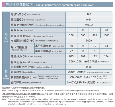 HCR105D Spec