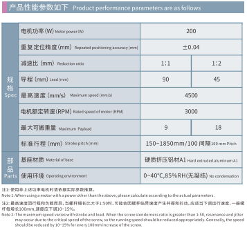 HNB110D - Spec