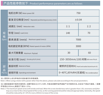 HNB175D - Spec