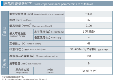 GCRS50 Spec