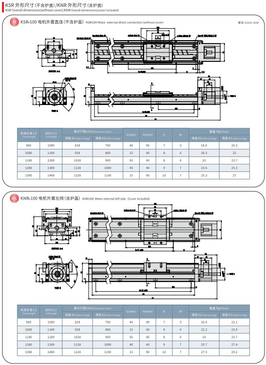 KSR100 KNR100 Dimensions 1