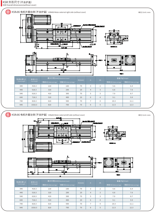 KSR86 KNR86 Dimensions 2