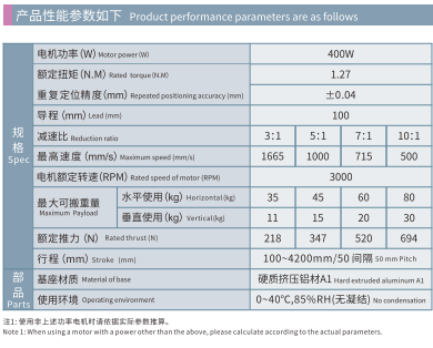 HNT140D- Spec