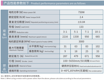 HNT175D- Spec