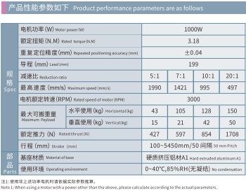 HNT220D- Spec