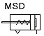 MSD-Symbol